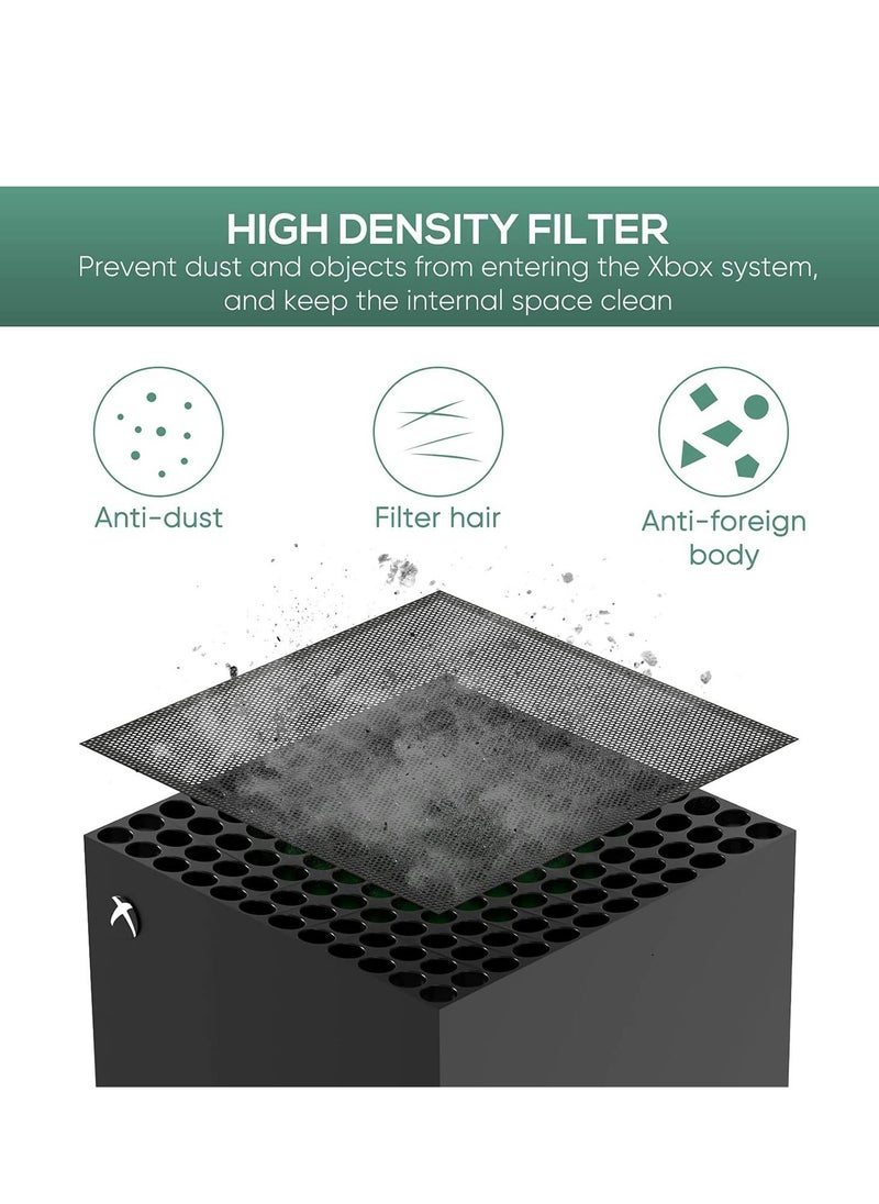 Dust Filter Compatible with Xbox Series X, Dust Filter Cover Top Case Dust Proof Filter Cover Compatible with Xbox Series X- 2 Pack