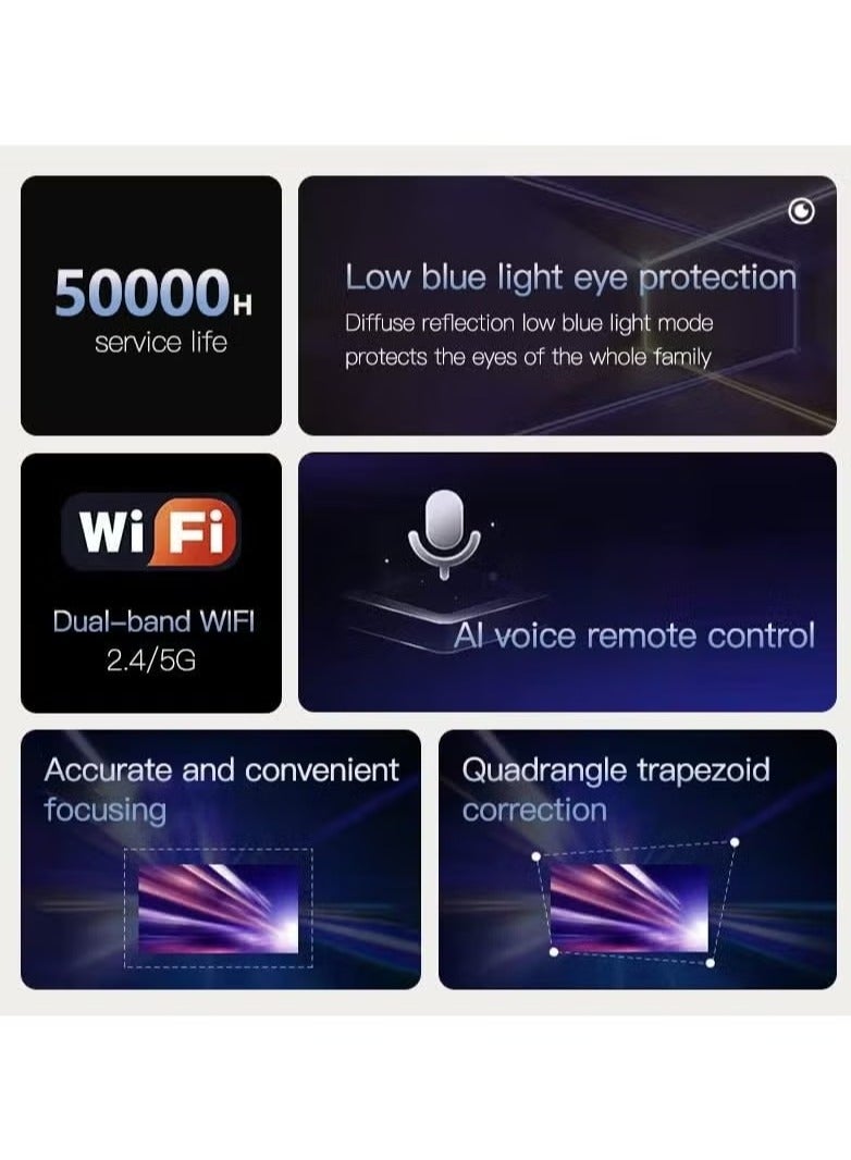 Android Video Projector with 5G WiFi & Bluetooth, Ultra HD Supported, A007 Chip Intelligence Portable Movie Projector Compatible With iOS Android HuaweiCast  - Image 4