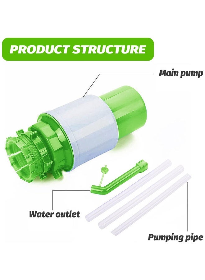Universal Hand Press Manual Water Bottle Pump – Portable Drinking Water Dispenser for 2-6 Gallon Bottles – Food-Grade Material with Hygienic Cap & Vacuum Action for Camping, Office & Home Use - Image 3