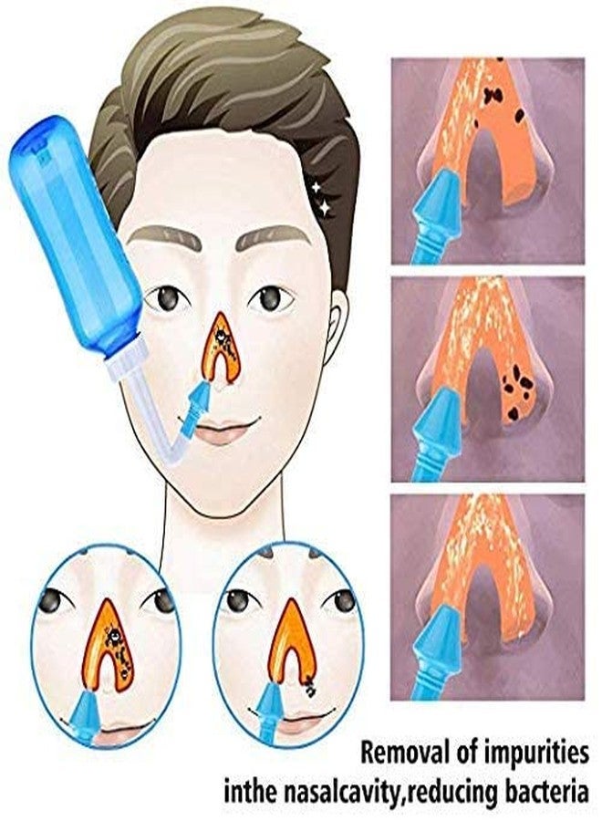 Designeez® Neti Pot Nasal Rinser - 500ml Sinus Rinse Bottle with 2 Tips, Nose Cleaner, Pressure Nasal Wash for Adults & Kids, BPA Free - Image 4