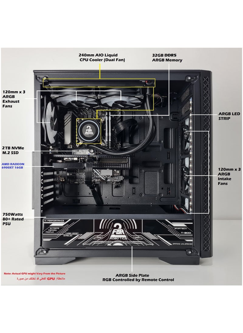 2 FAR ROBOTICS - Liquid Cooled ARGB Gaming PC, AMD 7800X3D, AMD RX6900XT, 32GB DDR5, 2TB NVME M.2 SSD, 750Watts PSU, Windows 11 pro, 1 Year Warranty - Image 1