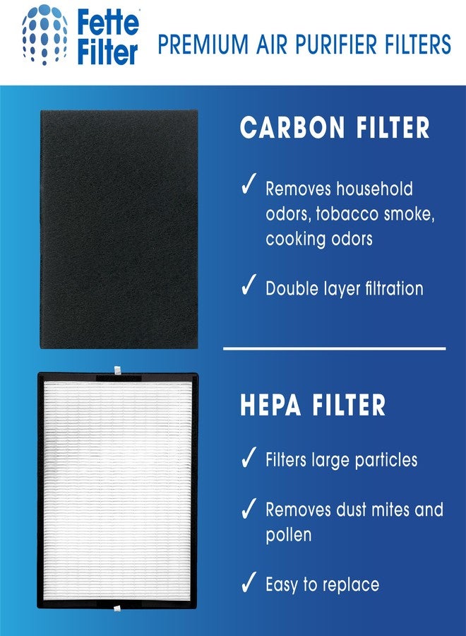 Fette Filter - BF35 True Hepa H13 Replacement Filter Compatible with BF35-Silver-Carbon for Classic Air Purifier - Pack of 1 - Image 4