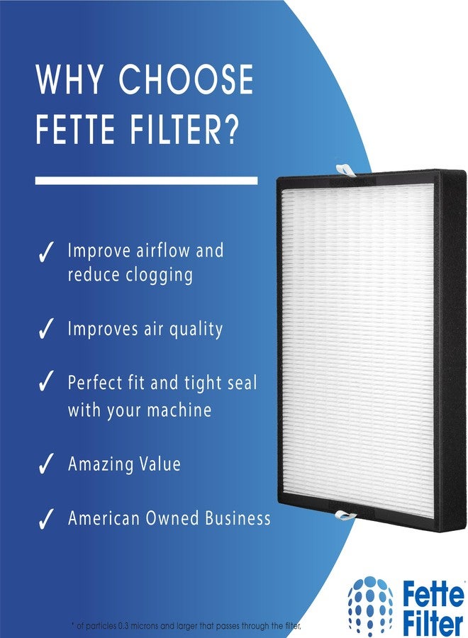 Fette Filter - BF35 True Hepa H13 Replacement Filter Compatible with BF35-Silver-Carbon for Classic Air Purifier - Pack of 1 - Image 3