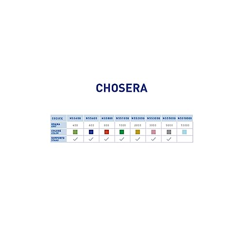 Naniwa Chosera Shrimp Corporation SS-800 Professional Super Ceramic Whetstone with Base #800 - Image 2