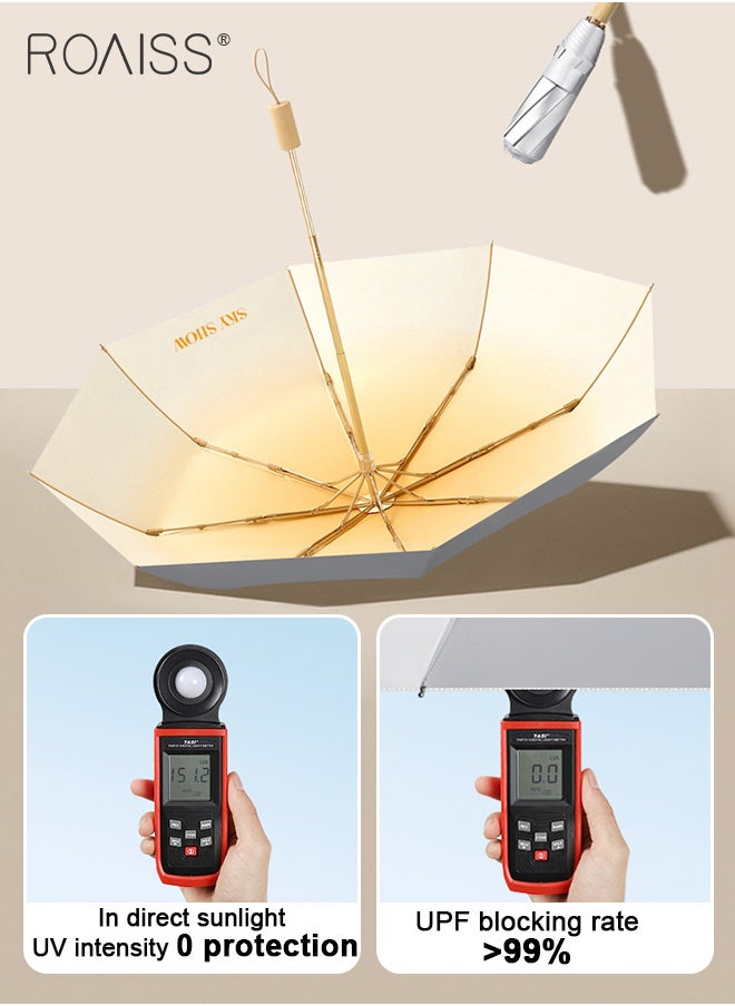 Women Multifunctional Umbrella for Rain and Shine Titanium Silver Coating for Heat Insulation and Cooling Reinforced Waterproof Canopy and Windproof Umbrella Ribs 3 Fold Compact Design UPF50