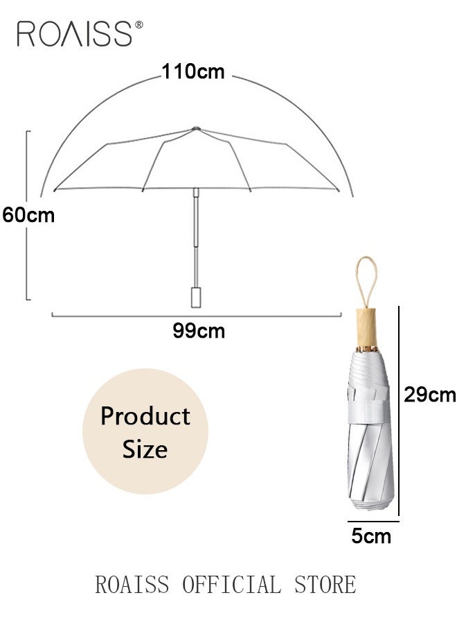 Women Multifunctional Umbrella for Rain and Shine Titanium Silver Coating for Heat Insulation and Cooling Reinforced Waterproof Canopy and Windproof Umbrella Ribs 3 Fold Compact Design UPF50