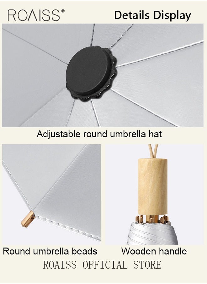 Women Multifunctional Umbrella for Rain and Shine Titanium Silver Coating for Heat Insulation and Cooling Reinforced Waterproof Canopy and Windproof Umbrella Ribs 3 Fold Compact Design UPF50