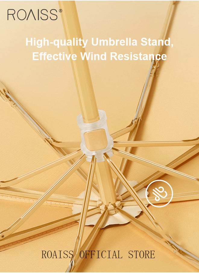 Women Multifunctional Umbrella for Rain and Shine Titanium Silver Coating for Heat Insulation and Cooling Reinforced Waterproof Canopy and Windproof Umbrella Ribs 3 Fold Compact Design UPF50