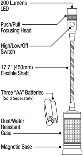 NextLED NT-7647 20-Inch Gooseneck Flashlight with Magnetic Base, Cree LED, Zoomable Lens, IP54 Rating Waterproof. Flexible LED Light, Work Bench, Auto Repair, Grill Light, Inspection - Image 4