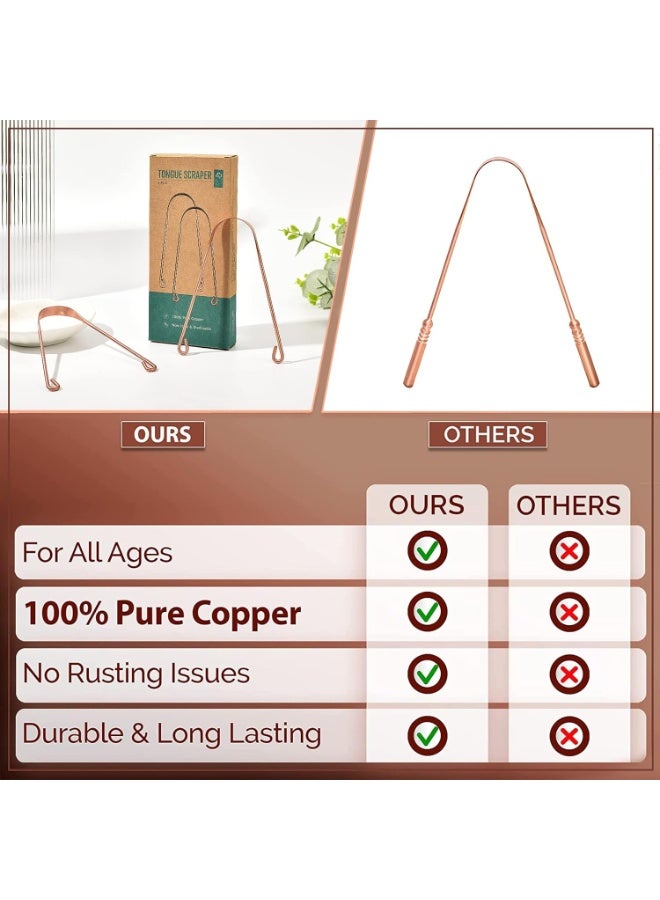 Y-Kelin Pure Copper Tongue Scraper Set – 2 Pieces Tongue Cleaner & Tongue Brush for Oral Care, Reusable Stainless Grip Design for Fresh Breath & Daily Hygiene - Image 2