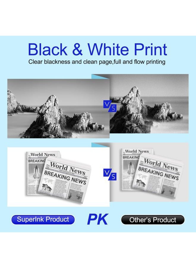 SuperInk 2 Pack Compatible Toner Cartridge & Drum Unit Set Compatible for Brother TN350 DR350 use in DCP-7010 HL-2030 HL-2070N Intellifax 2820 MFC-7220 Printer (1 Toner, 1 Drum) - Image 5