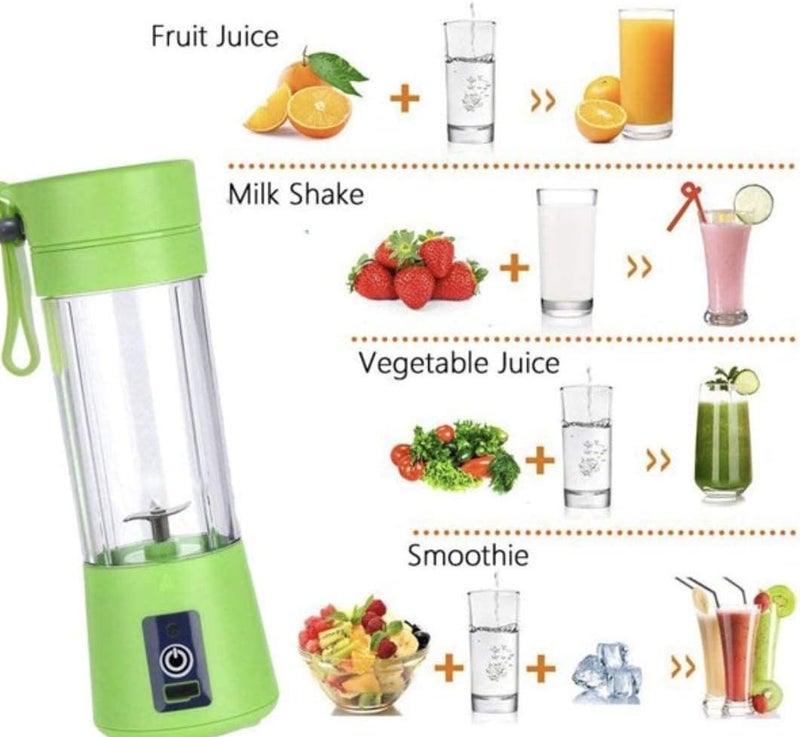 Spaceshoop Portable Blender Mixer Rechargeable Blender Smoothie Single Served USB Electric Safety Juicer Cup Shakes and Smoothies Blender USB Charging Sport Mini Juice Maker - Image 3