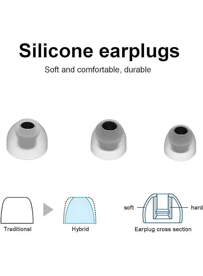 erorex Silicone Ear Plugs Accessories For Sony Wf 1000Xm4 Wf 1000Xm3 Eartips In Ear Earbuds Silicone Soft Ear Cushions Tips Covers Eargels For Wf 1000Xm4 Headphones 7Pairs Black - Image 3