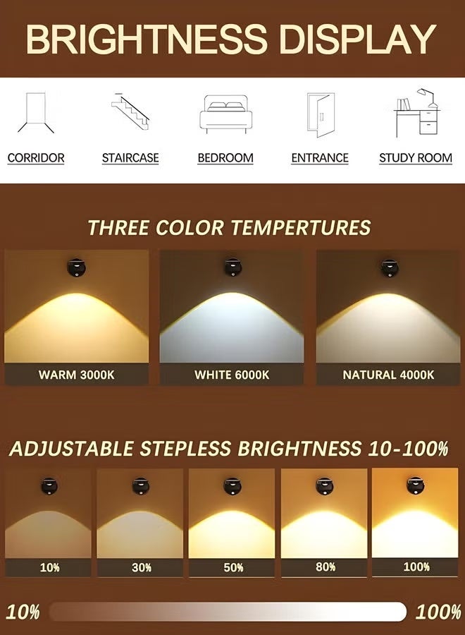 سفيندا مصباح حائط LED قابل لإعادة الشحن مع جهاز تحكم عن بعد قابل للدوران 360 درجة - إضاءة صور لاصقة تعمل بالبطارية لعرض الأعمال الفنية وغرف النوم والممرات (لا تحتاج إلى أسلاك) - Image 2