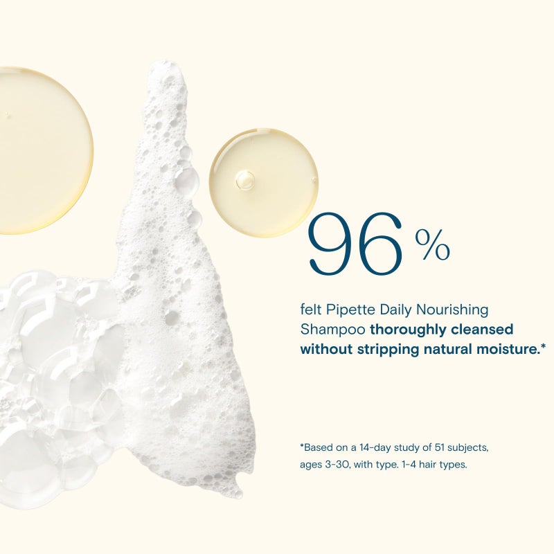 Pipette Daily Nourishing Shampoo - Tear Free Shampoo for Kids, Adds Moisture, 100% Plant-Derived Squalane and Quinoa, Orange + Vanilla Aroma, 11.2 fl oz - Image 4