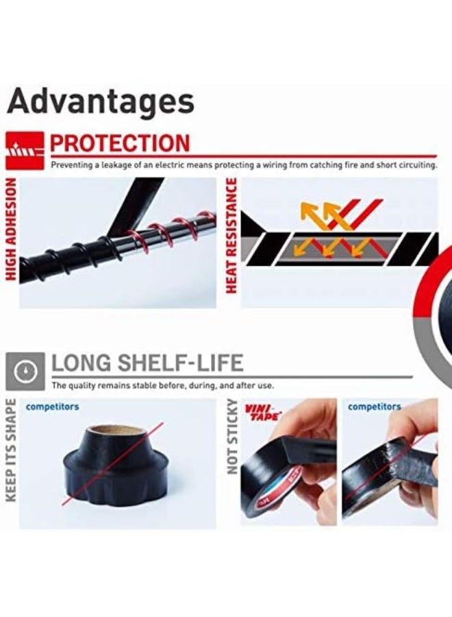 Vini-Tape Pvc Electrical Insulation Tape 6-Rolls Red - Image 3