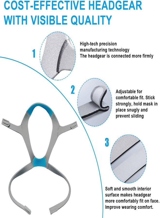 KeCool F20 Headgear for AirFit F20 / AirTouch F20 Cpap Headgear Strap, Unisex Soft Comfortable Cpap Mask Strap, Cpap Supplies Durable Replacement Headgear Head Strap - Small & Medium Face (HEADGEAR ONLY) - Image 4