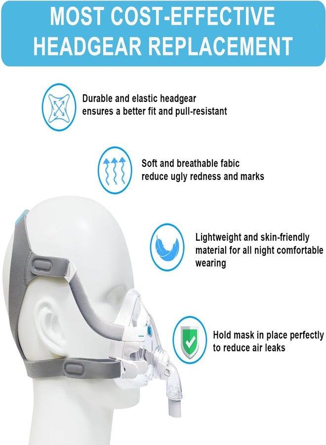 KeCool F20 Headgear for AirFit F20 / AirTouch F20 Cpap Headgear Strap, Unisex Soft Comfortable Cpap Mask Strap, Cpap Supplies Durable Replacement Headgear Head Strap - Small & Medium Face (HEADGEAR ONLY) - Image 3