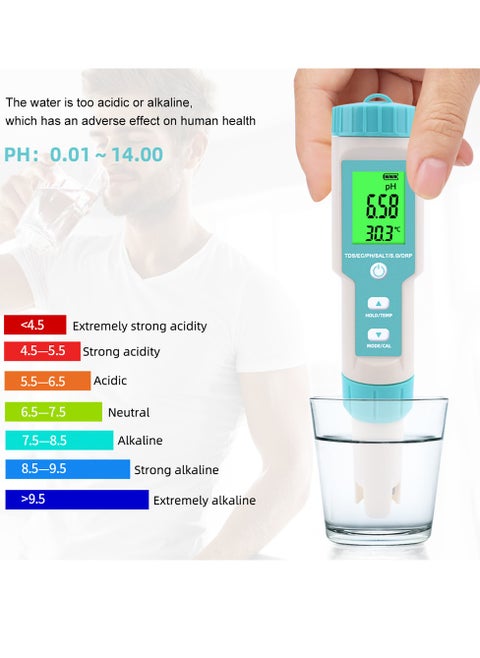 7 in 1 PH/TDS/EC/ORP/S.G/Salinity/Temperature Multi-Parameter Pocket Water Quality Tester with Electrode Replaceable C-600 PH Meter for Pools Drinking Water Aquariums with Backlight