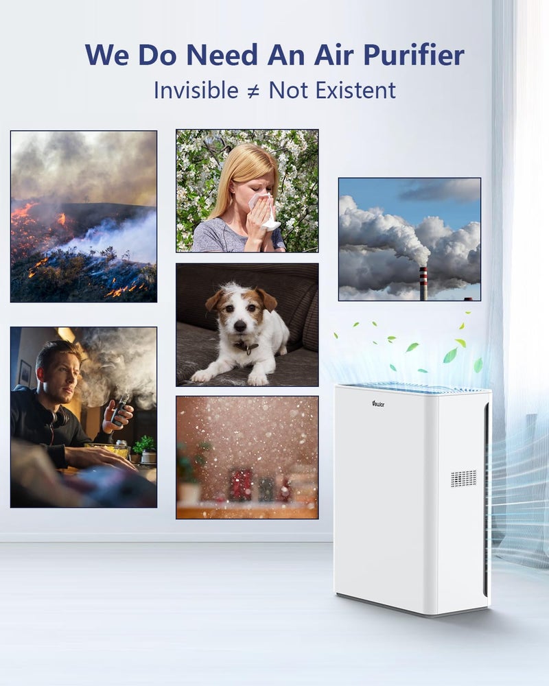 VEWIOR Air Purifiers For Home Large Room Up To 2200 sqft H13 HEPA Air Purifiers Filter With Fragrance Sponge Timer Washable Filter Cover,15 DB Quiet Air Cleaner For Pets Dander Smell Smoke Pollen - Image 3