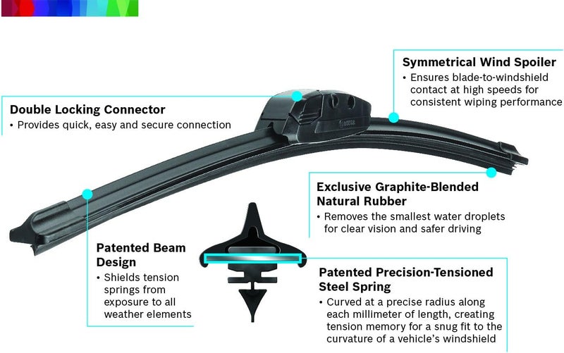 Bosch Evolution 4843 Wiper Blade - 26 Inch (Pack of 1) - Image 4