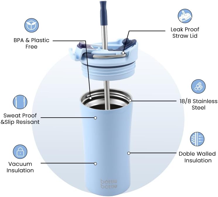 bottle bottle بottle bottle كوب قهوة معزول مع غطاء مزدوج الاستخدام وقشة - 12 أونصة من الفولاذ المقاوم للصدأ للسفر (أزرق) - Image 5