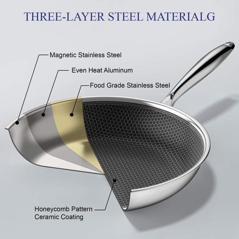 Bielmeier 8, 10, 12 Inch Nonstick Frying Pan with Tempered Glass Lid,6-Piece Set Stainless Steel Flat Bottom Frying Pan for Gas, Electric & Induction Cooktops, Dishwasher Safe - Image 2
