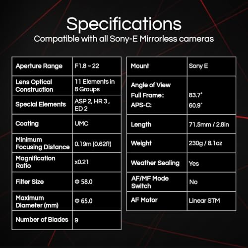 Samyang AF 24mm F1.8 Sony FE Auto Focus Lens (Black) - Image 4