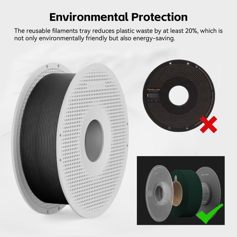 UniTak3D Original AMS Detachable Filament Spool Compatible with Bambu Lab 3D Printer,Reusable Filament Reel Holder Fits PLA, PETG, ABS Filament Spool for Bambulab A1/A1 Mini,Support Low-Temp Environment â‰¤ 70Â°C - Image 4