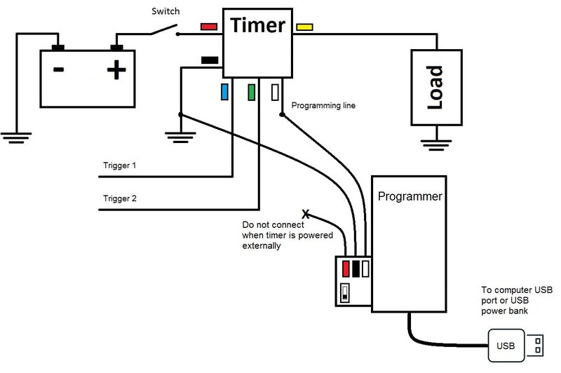 XDP 10 Amp Mini Timer Time Delay Relay .2 Sec to 400 Days 6V 12V 18V. Power On/Off Delay, Cycling and Trigger. Black - Image 5