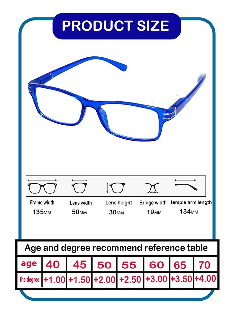 ثلاث نظارات للقراءة لكبار السن من الجنسين - Image 2
