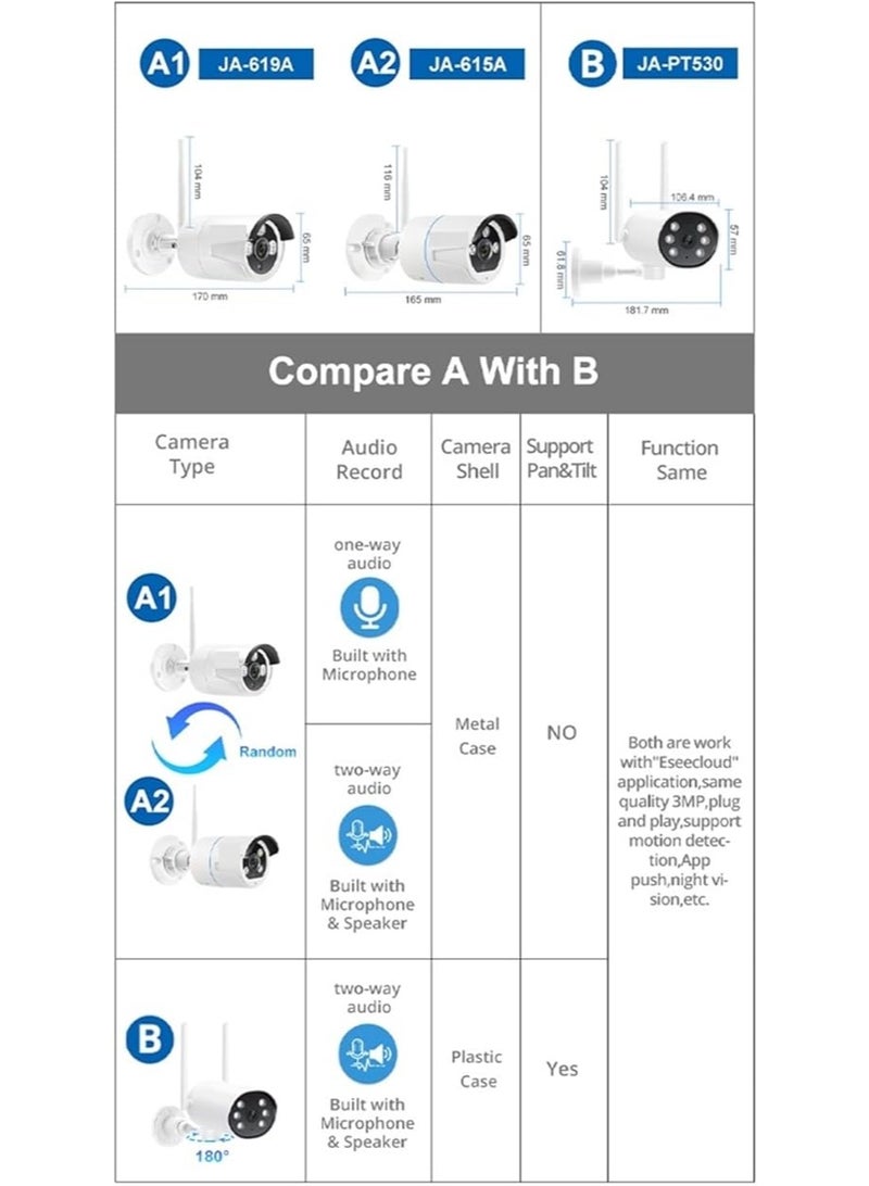 Generic 8CH NVR Wireless Security Camera System with Audio – 3MP Waterproof Outdoor WiFi Cameras, 1TB HDD, P2P Remote Access – Full Video Surveillance Kit (1 NVR + 8 Cams)  - Image 2