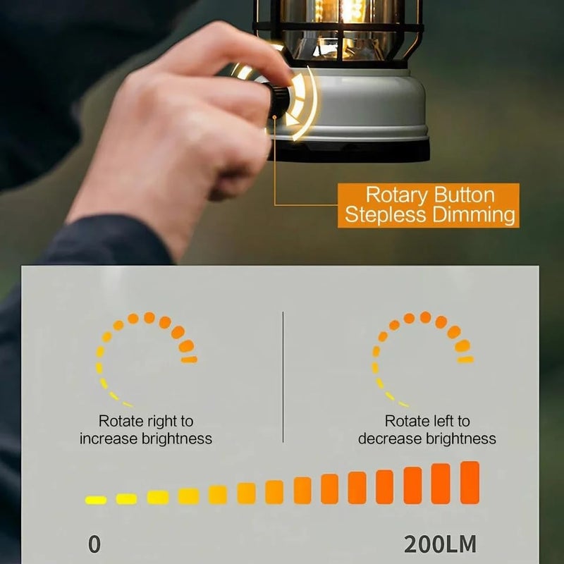 Fire Turtle Camping Lanterns Rechargeable Portable Electric LED Camping Lights Outdoor Hanging Tent Light Vintage Tabletop Lantern Decor Stepless Dimming Waterproof for Camping Power Outages Indoor - Image 3