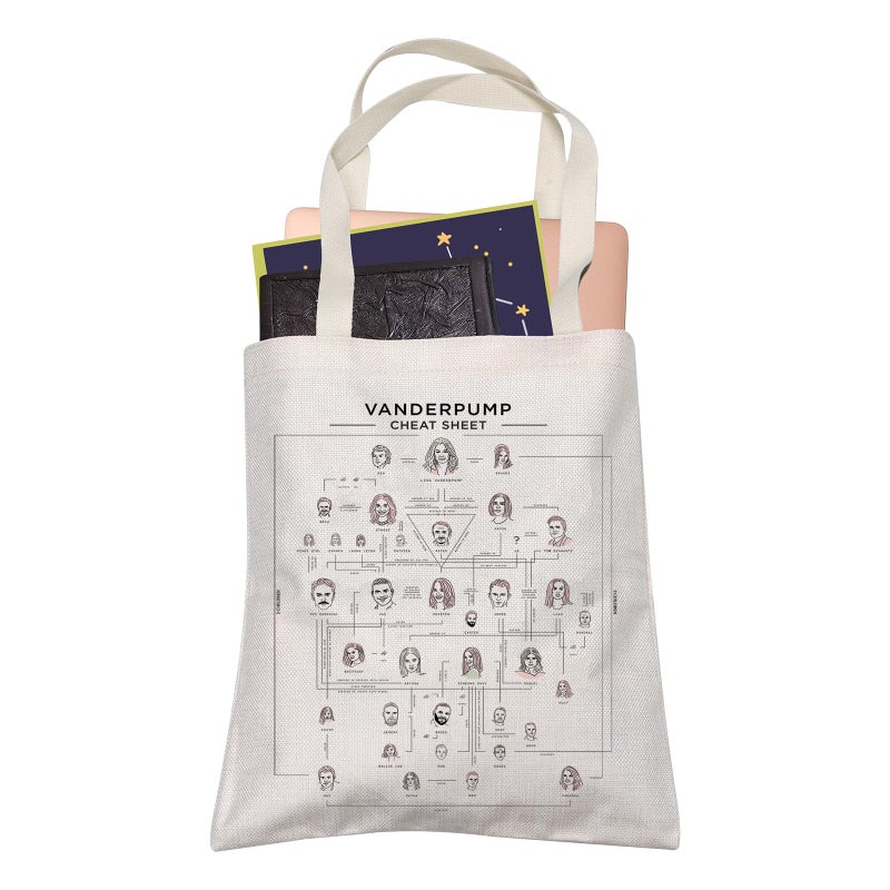 LEVLO Funny Vanderpump Fans Gift Vanderpump Chat Sheet Shopping Bag TV Lover Waterproof Travel BagVanderpump Chat Sheet