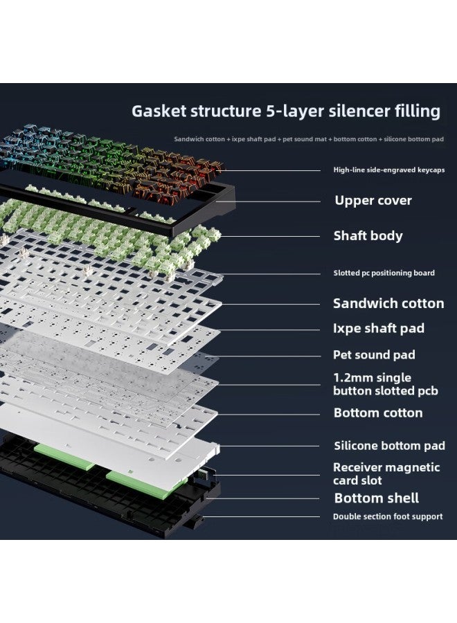 MCHOSE Mai From G75 Customized Mechanical Keyboard Gasket Structure Three-mode Full Key Hot Plug Electronic Competition Keyboard-Color:G75pro White Equal High Line Matcha Latte Shaft V2