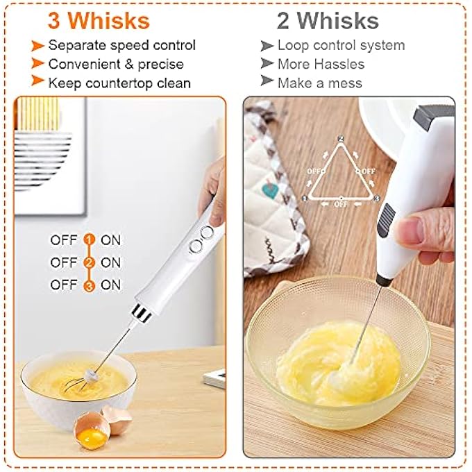 TMSGID Handheld Rechargeable Milk Frother Electric Whisk Coffee Frother Mixer With 3 Stainless Steel Whisks 3 Adjustable Speeds For Latte Cappuccino Hot Chocolate White - Image 5