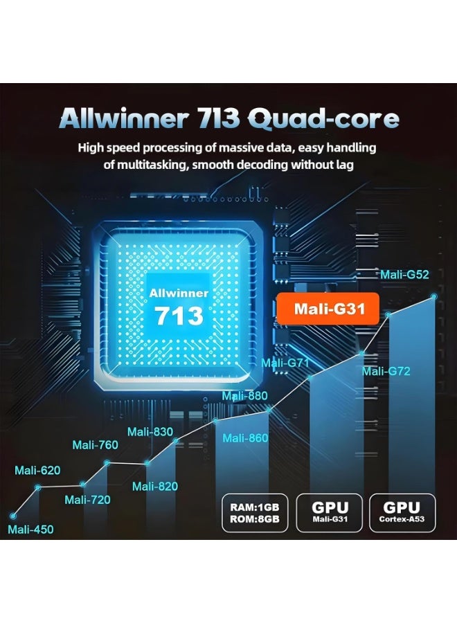 MUNTAQI P30 Max Smart Game Projector – 1280x720P HD Portable Projector with Built-in Games, WiFi Bluetooth, Mini Home Theater Projector for Movies, Gaming, and Entertainment - Image 2