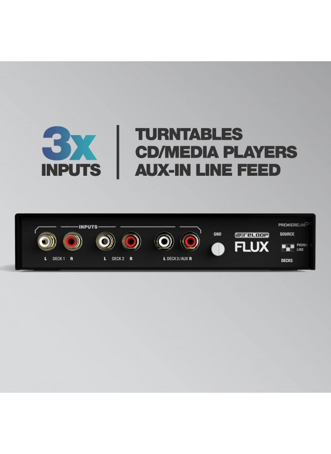 Reloop Reloop FLUX 6x6 IN/OUT USB-C DVS Interface for Serato DJ Pro  - Image 3