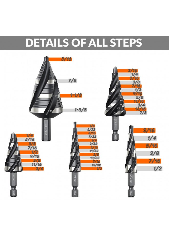 THINKWORK Four Spiral Flute Step Drill Bit Set, 5 Pcs HSS Step Drill Bits (1/8"-1-3/8") Unibit Step Drill Bit, 1/4" and 3/8" Shank Step Bits for Aluminum, Wood, Plastic, Metal - Image 1