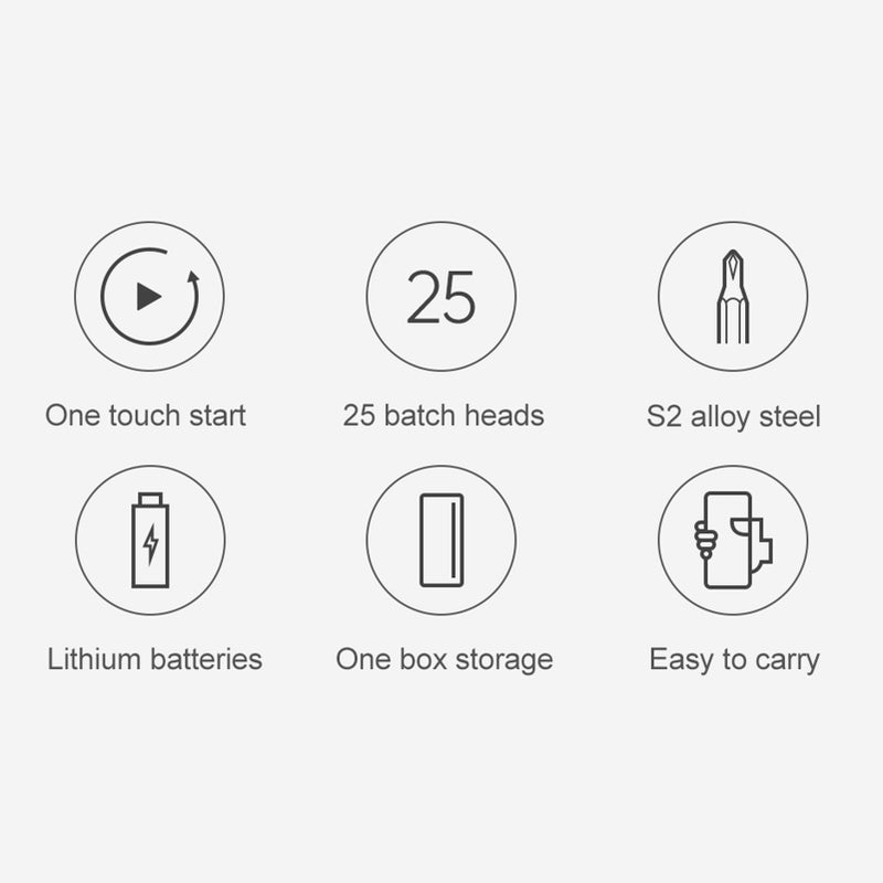 ATuMan E1 Electric Screwdriver Set Portable Screwdriver with 25 S2 Steel Magnetic Bits Rechargeable Repairing Tool Kit with Storage Case - Image 5