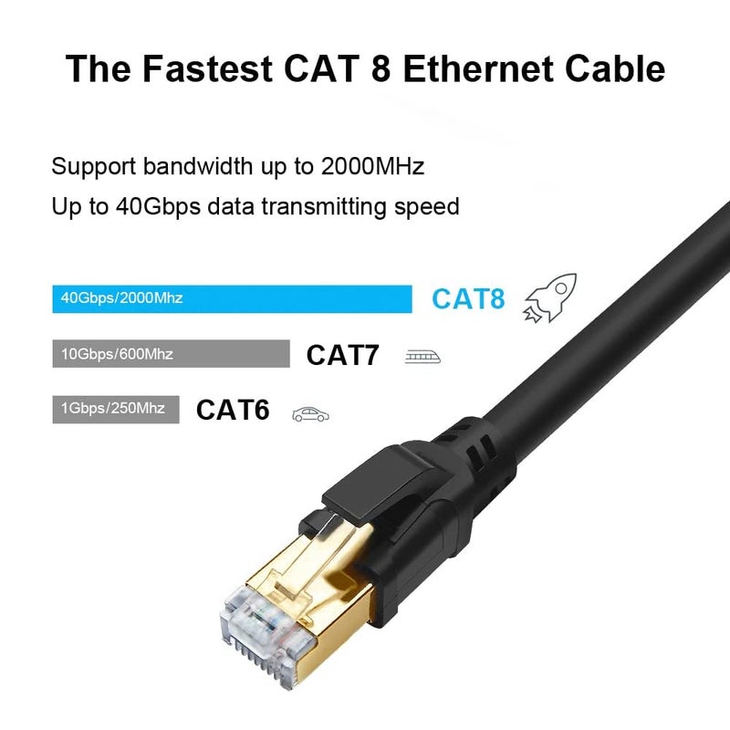 Yauhody CAT8 Ethernet Cable 25FT, High Speed 40Gbps 2000MHz SFTP Internet Network LAN Wire Cables with Gold Plated RJ45 Connector for Router, Modem, PC, Switches, Laptop, Gaming, Xbox(25ft/8m) Black - Image 2
