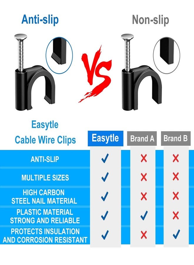 Easytle 200 Pcs Cable Clips 4/6/8/10mm Nail in Cable Clips Cable Wire Clips Cable Tacks Coax Cable Clips Speaker Wire Clips Cable Nails for Cords Wall Wire Clips RG6 RG59 CAT6 RJ45 Ethernet Cable Clips Black - Image 5