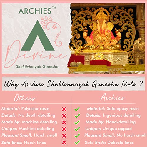 Archies Buddha Statues for Living Room Resin Buddha Statue Miniature Showpiece Gifts for Diwali Decorations Items for Home Decor ?Ideal for? Wall Shelf Decoration -16 - Image 5
