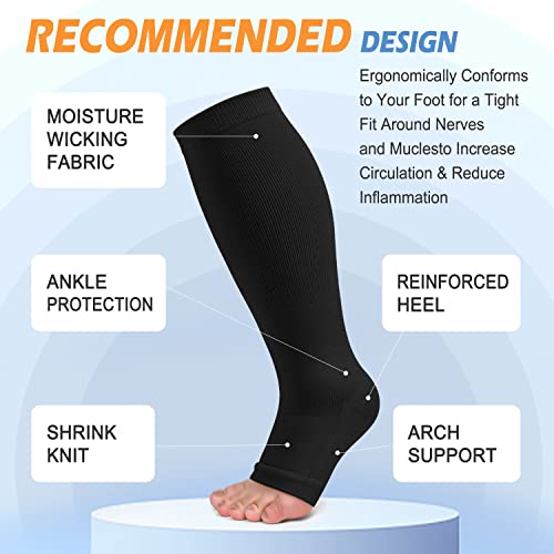 CTHH 3 Pack Open Toe Compression Socks for Women & Men, Toeless Knee High Stockings for Circulation Support, Black White Gray Small-Medium - Image 5