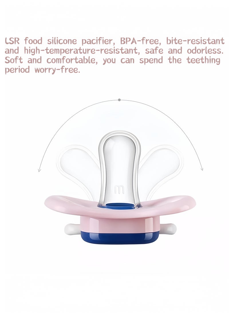 Baby Care - Pacifier for Newborns 0-3 Months, 2-Pack Soft Silicone Soothers, BPA-Free & Skin-Friendly - Image 1