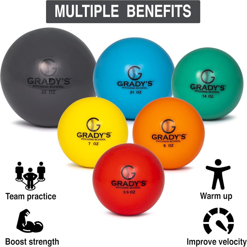 Grady's Pitching School Weighted Velocity Training Ball Set – Seam & Seamless Options for Pitching & Arm Strength + Set of 6 Balls + Carrying Case - Image 2
