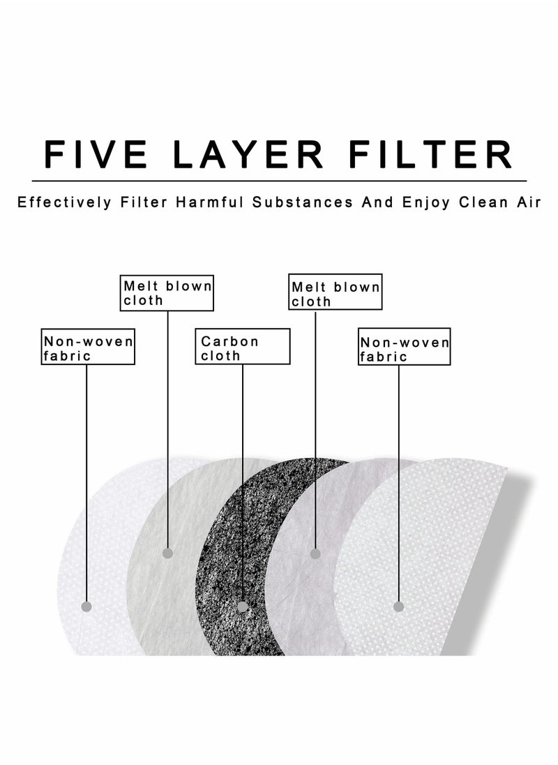 Super Protective Face Shield, Transparent Anti-Fog Full Face Safety Shield Unisex All-Inclusive Face Protection with Detachable Flter, Gray