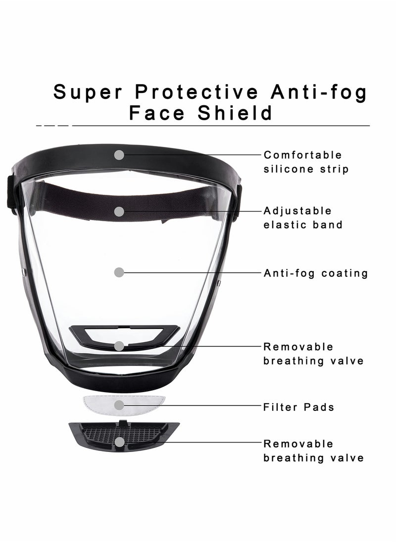 Excefore Super Protective Face Shield, Transparent Anti-Fog Full Face Safety Shield Unisex All-Inclusive Face Protection with Detachable Flter, Gray  - Image 4