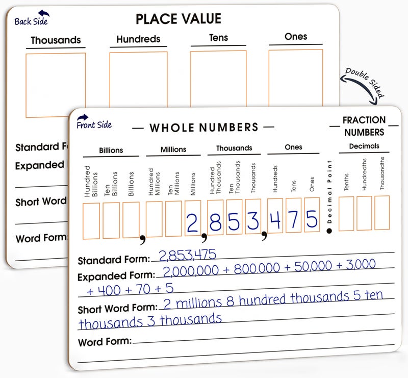 SCRIBBLEDO Place Value Board 9" x 12" Double Sided Dry Erase Boards for Kids for Teaching Place Values from Billions to Decimal Numbers Math Manipulative Lapboard for Home School and Classroom - Image 1