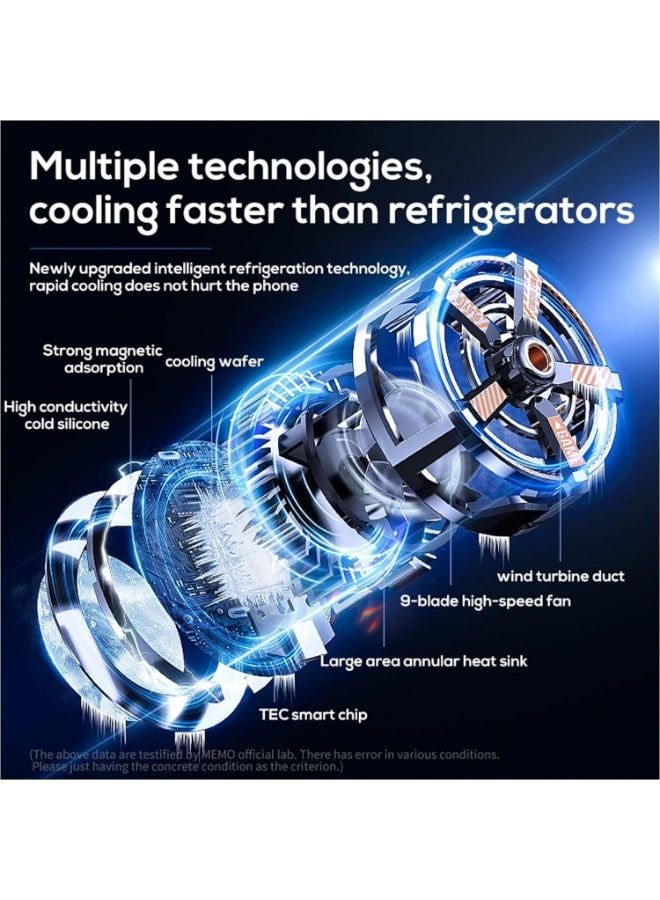 Memo Fast Cooling Mobile Phone Cooler CXA3 , Phone Cooler for Gaming With Cable Type-C , Magnetic and Clip Semiconductor Ice Affect Refrigerator Radiator, RGB Light, Ultra Quiet , Compatible with iPhone & Android Gaming Phones - Image 2